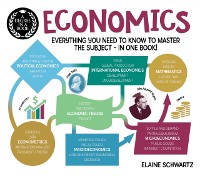 Cover Degree in a Book: Economics