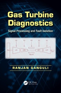 Cover Gas Turbine Diagnostics