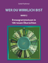 Cover Wer du wirklich bist - Band 2