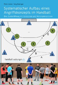 Cover Systematischer Aufbau eines Angriffskonzepts im Handball