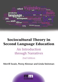 Cover Sociocultural Theory in Second Language Education