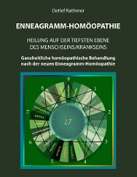 Cover Enneagramm-Homöopathie