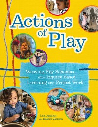 Cover Actions of Play