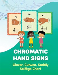 Cover Chromatic Hand Signs: Glover, Curwen, Kodaly Solfege Chart