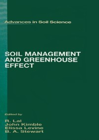 Cover Soil Management and Greenhouse Effect