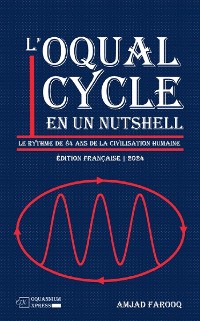 Cover L'Oqual Cycle En Un Nutshell: Le Rythme de 84 Ans de la Civilisation Humaine (2024)
