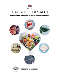 Cover Revive: El Peso de la Salud