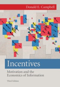 Cover Incentives