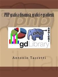 Cover PHP grafica dinamica, grafici e gradienti
