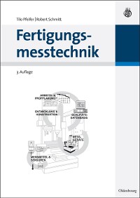 Cover Fertigungsmesstechnik