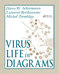 Cover Virus Life in Diagrams
