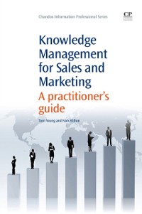 Cover Knowledge Management for Sales and Marketing
