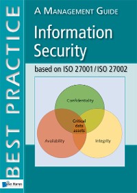 Cover Information Security based on ISO 27001/ISO 27002