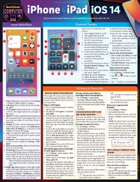 Cover iPhone & iPad iOS 14