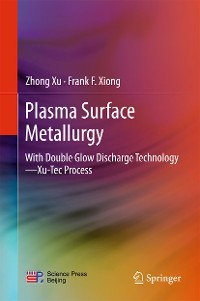 Cover Plasma Surface Metallurgy