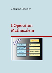 Cover L'Opération Mathusalem