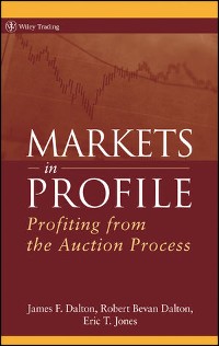 Cover Markets in Profile