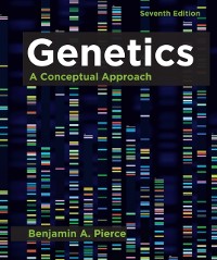 Cover Genetics