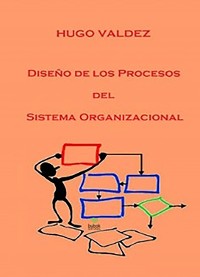 Cover DISEÑO DE LOS PROCESOS DEL SISTEMA ORGANIZACIONAL