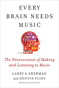 Cover Every Brain Needs Music