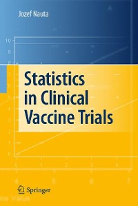 Cover Statistics in Clinical Vaccine Trials