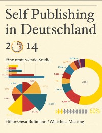 Cover Self Publishing in Deutschland 2014