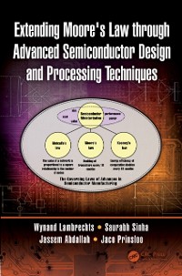 Cover Extending Moore''s Law through Advanced Semiconductor Design and Processing Techniques