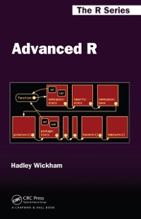 Cover Advanced R