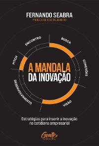 Cover A mandala da inovação