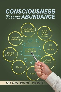 Cover Consciousness Towards Abundance