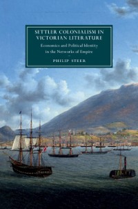 Cover Settler Colonialism in Victorian Literature