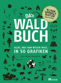 Cover Das Waldbuch