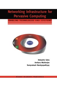 Cover Networking Infrastructure for Pervasive Computing