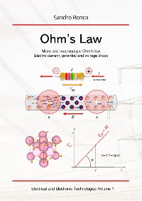 Cover Ohm's Law