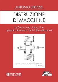 Cover Distruzione di Macchine. La costruzione di Macchine ripassata attraverso l'analisi di errori comuni