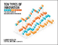 Cover Ten Types of Innovation