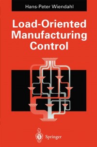 Cover Load-Oriented Manufacturing Control