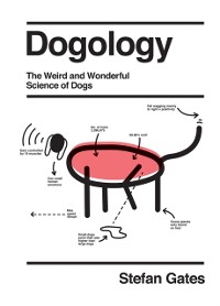 Cover Dogology