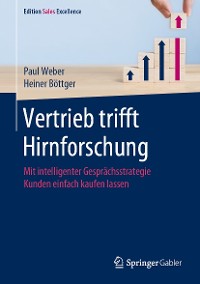 Cover Vertrieb trifft Hirnforschung