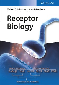 Cover Receptor Biology