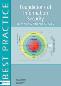 Cover Foundations of Information Security Based on ISO27001 and ISO27002