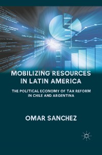 Cover Mobilizing Resources in Latin America
