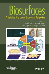 Cover Biosurfaces