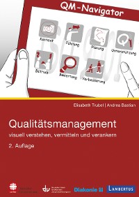 Cover Qualitätsmanagement