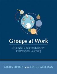 Cover Groups at Work