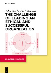 Cover The Challenge of Leading an Ethical and Successful Organization