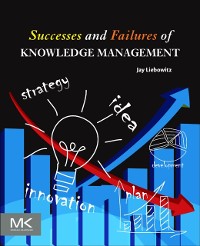 Cover Successes and Failures of Knowledge Management