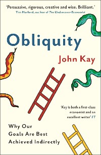 Cover Obliquity