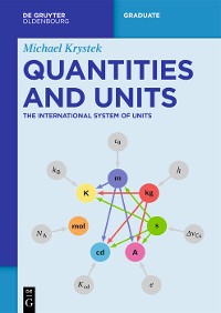 Cover Quantities and Units