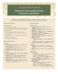 Cover Charts for Intermediate Greek Grammar and Syntax